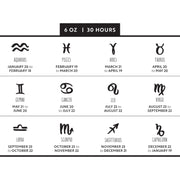 Zodiac_Signs_Dates_and_Candle_Scent_Chart